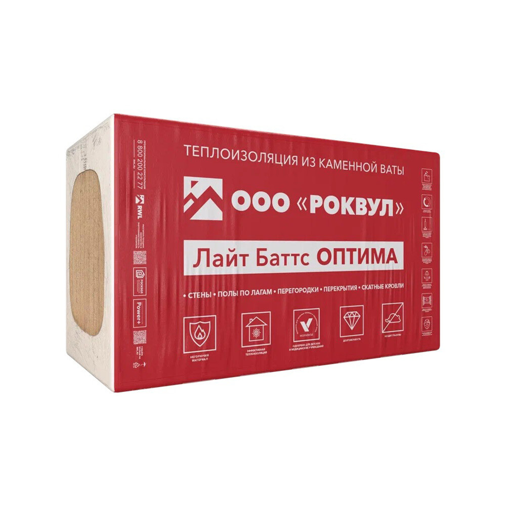 Утеплитель Роквул Лайт Баттс Оптима 50х600х1000 мм 6 кв.м